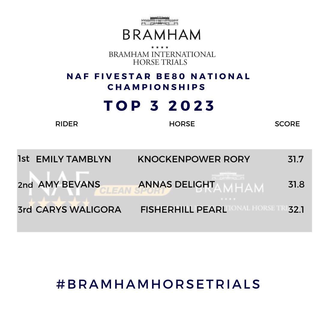 Our 2023 <a href="/nafuk/">@nafuk</a> FIVE STAR <a href="/BEventing/">British Eventing</a> 80 Championships

Congratulations and well done to all involved 

#bramhamhorsetrials #help4horses #bramhambuzz