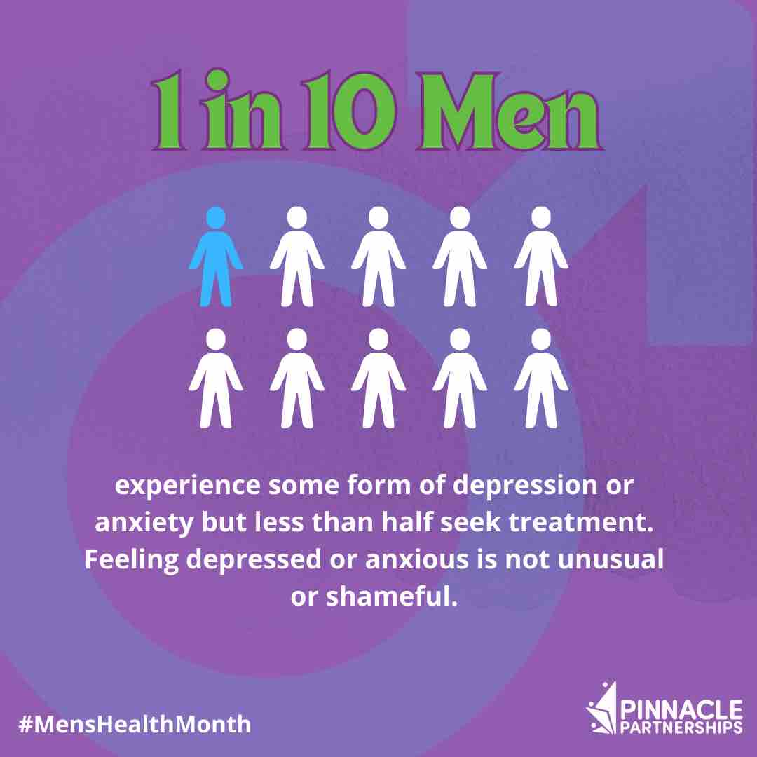 Nearly 1 in 10 men experience anxiety or depression on a daily basis, but less than half of those men will ever seek treatment. 

#mentalhealthawareness #mensmentalhealth #mensmentalhealthmatters #depressionhelp #seektherapy #breakthestigma