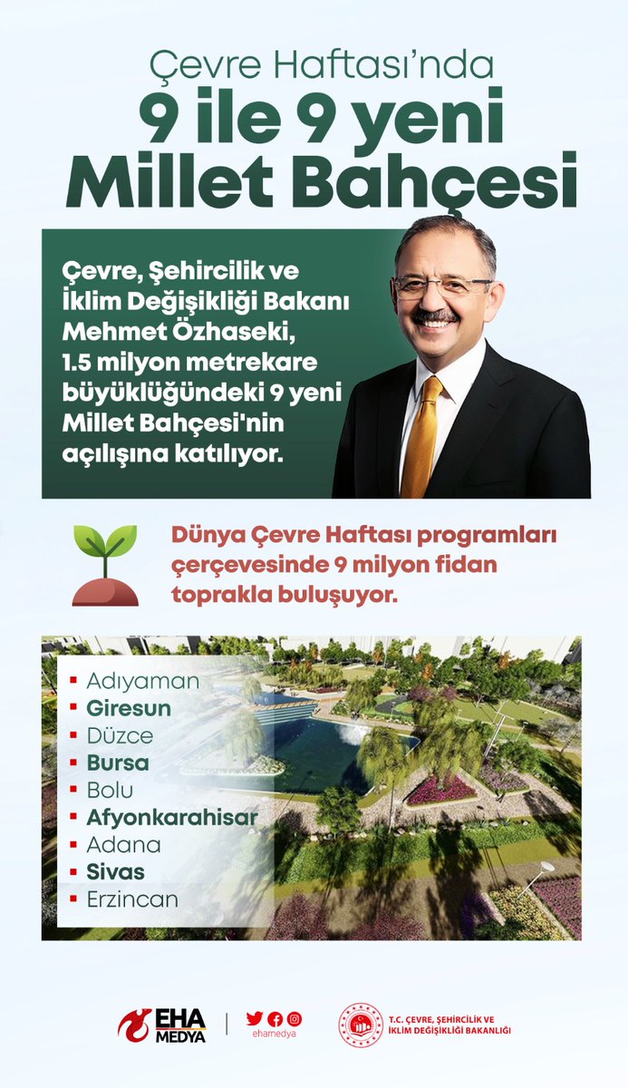 Çevre, Şehircilik ve İklim Değişikliği Bakanımız Sayın @mehmetozhaseki , 1.5 milyon metrekare büyüklüğündeki 9 yeni Millet Bahçesi'nin açılışına katılıyor... Cennet vatanımız ağaçlandırmanın çoğalmasıyla daha da güzel olacak... #DünyaÇevreHaftası Millet Bahçesi