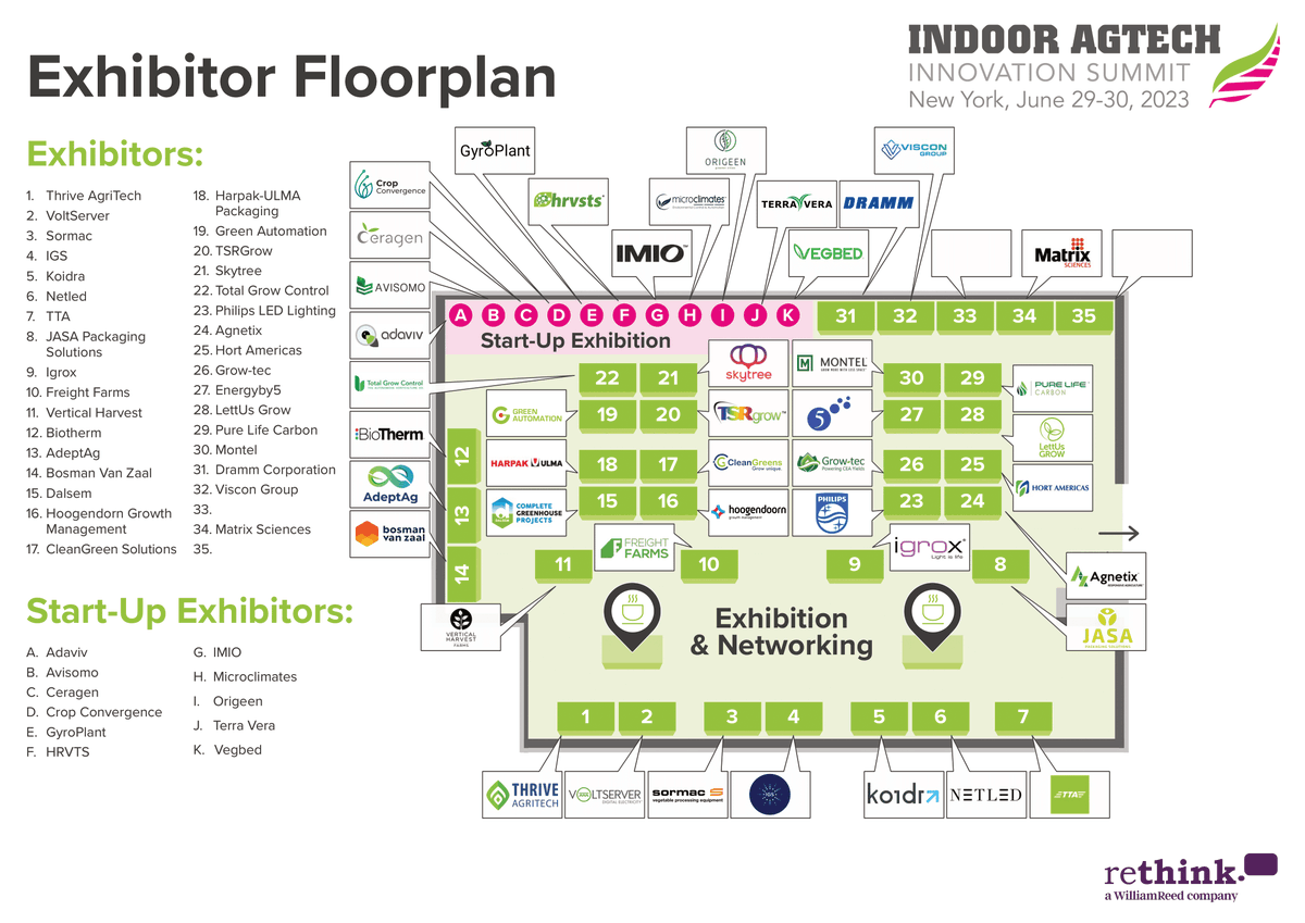 Indoor AgTech Broadcast Series tweet media