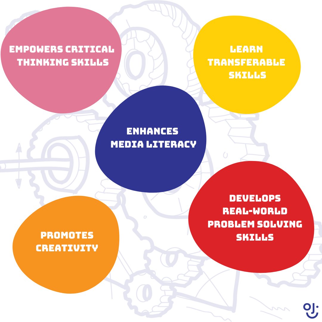 steamoji's tweet image. Why learn STEM in 2023? Here's 5 reasons according to top universities and STEM based employers  (Bonus number 6: It's also great fun!)

#Letsgetbuilding #STEM #makerkids