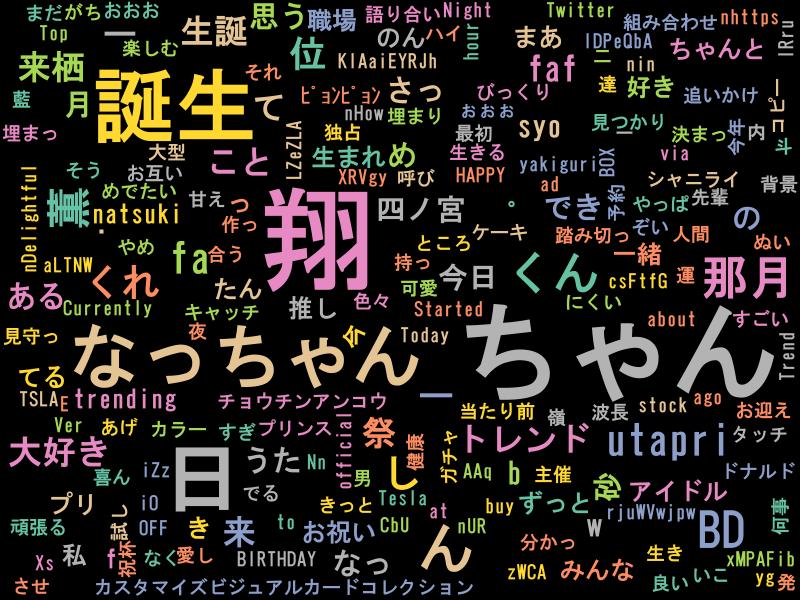PythonBot0728's tweet image. 2023/06/09 02:00のトレンド1位は #翔ちゃん !! #python, #Mecab, #wordcloud