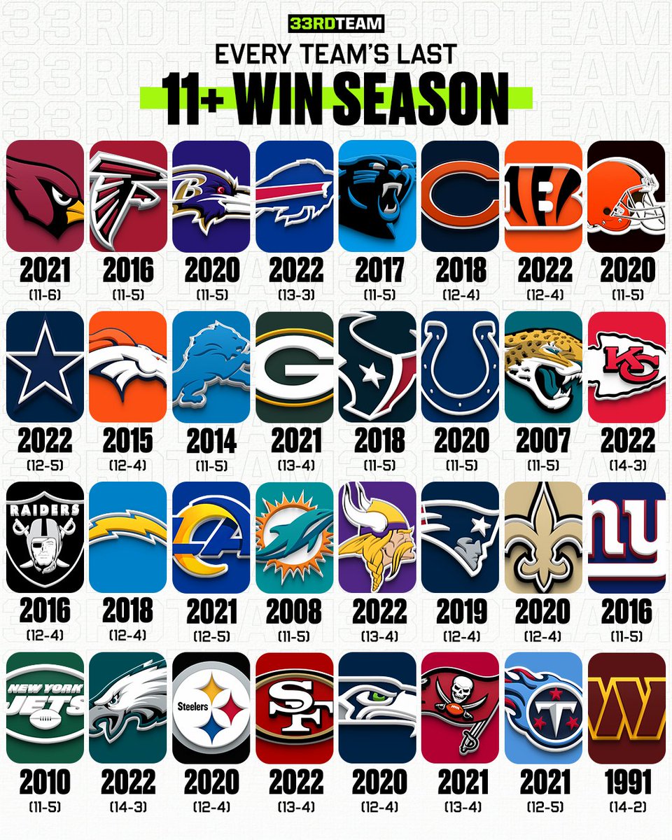 The 33rd Team tweet media