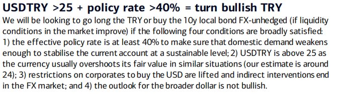 Bank of America, Türk lirasına yatırım yapma şartlarını açıkladı:

👉Dolar/TL 25 üstüne çıkmalı
👉TCMB faizi %40'ın üstüne çıkmalı
👉Sermaye kısıtlamaları kalkmalı

👉Telaş yapmayın özetle donunuzu indirin diyorlar.