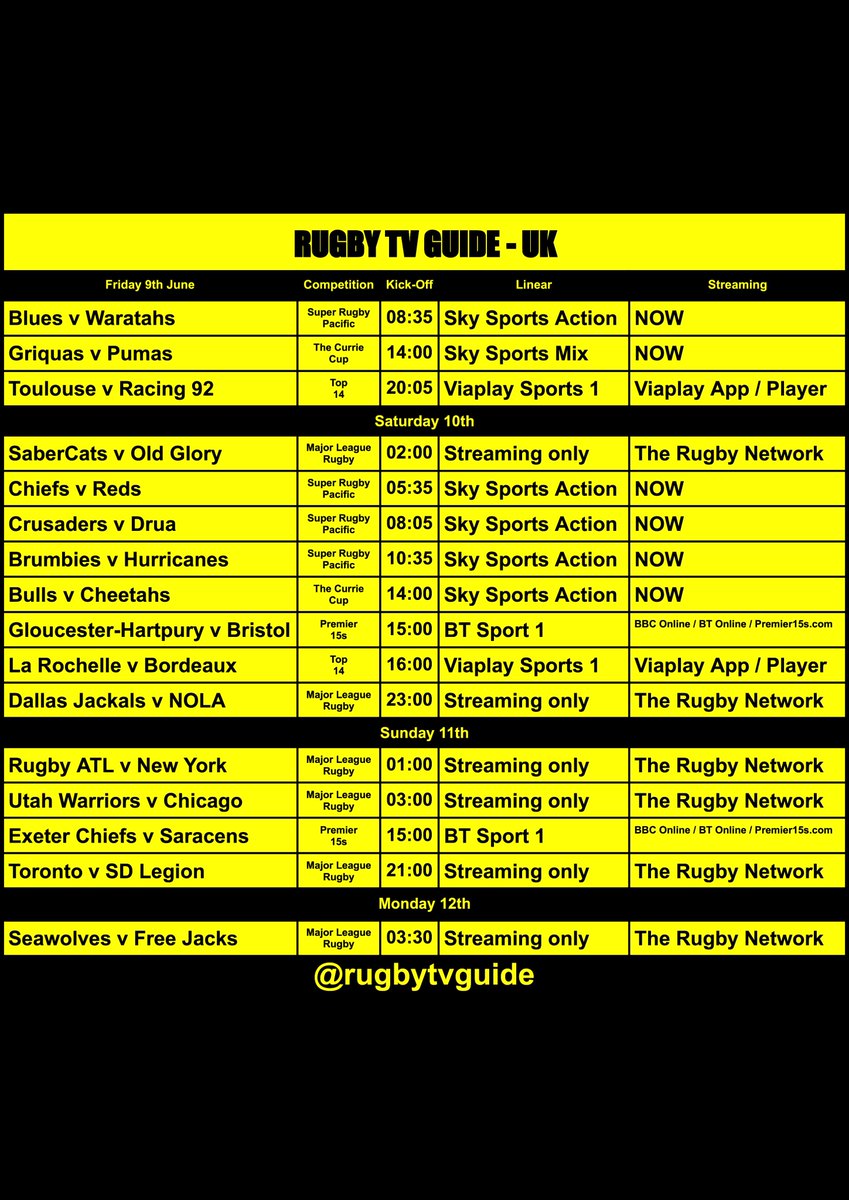 REMINDER: Griquas v Pumas in the #CurrieCup kicks off at 14:00 🏉

The game is being shown on Sky Sports Mix* and streamed on NOW in Ireland and the UK 📺▶️

*No Sky Sports subscription required to watch Sky Sports Mix

#GRIvPUM #SaffasAbroad

Full weekend rugby guide 👇