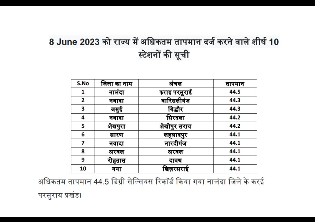 babasmileklub's tweet photo. @sudhanshu_jee https://t.co/afG0qU2ZEd