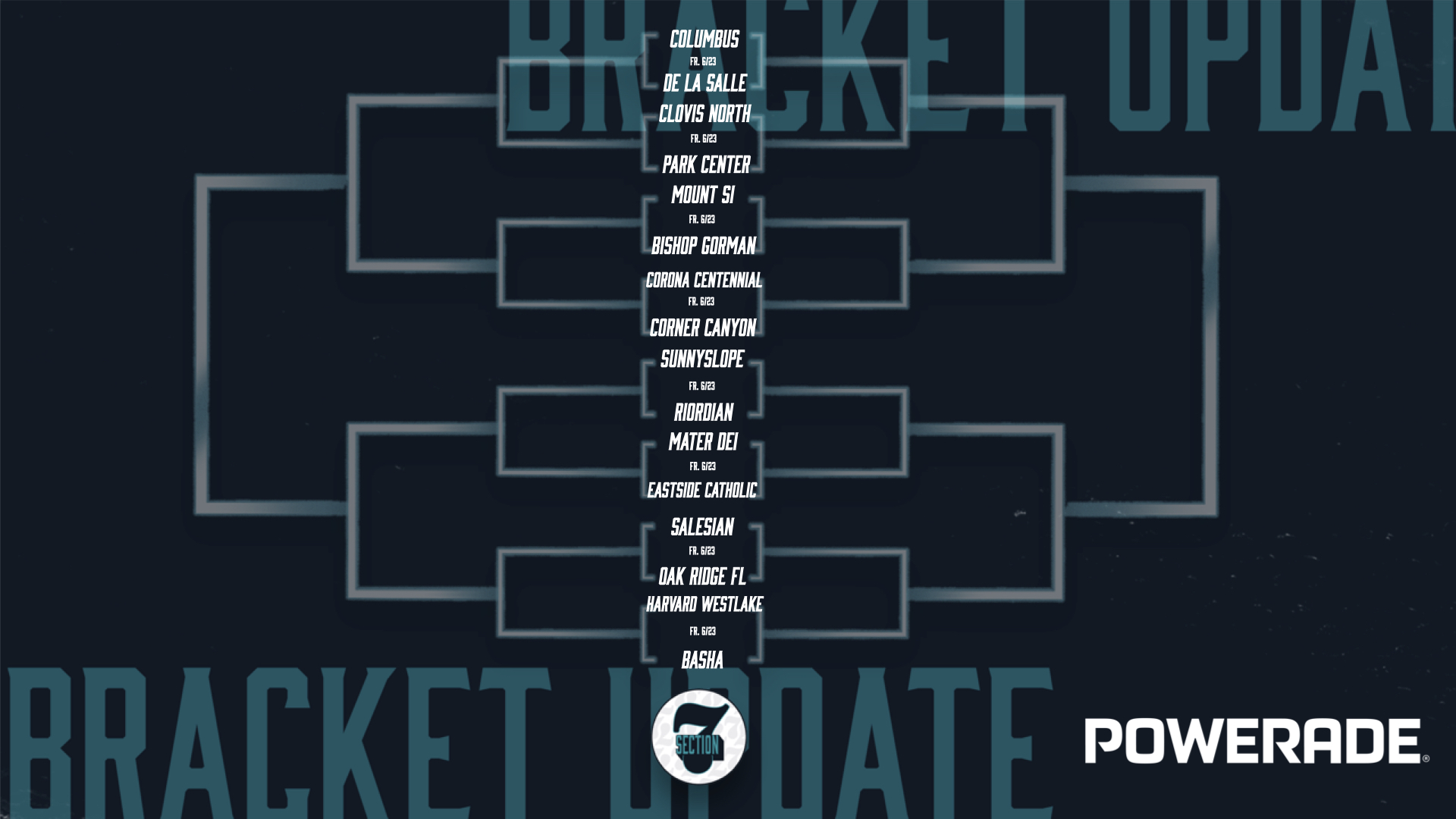 Section 7 on Twitter "Introducing the POWERADE Bracket presented by