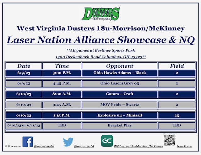 TaylorMathie's tweet image. The WV Duster will be in Columbus this weekend playing in the Lasers Showcase!!! @WVDusters04 @wvdusters @SoftballRio @MSUEaglesSB @ShawneeStateSB @MiamiOH_SB @OhioBobcatSB @LegacyLegendsS1 @CoachFentonBG @ExtraInningSB