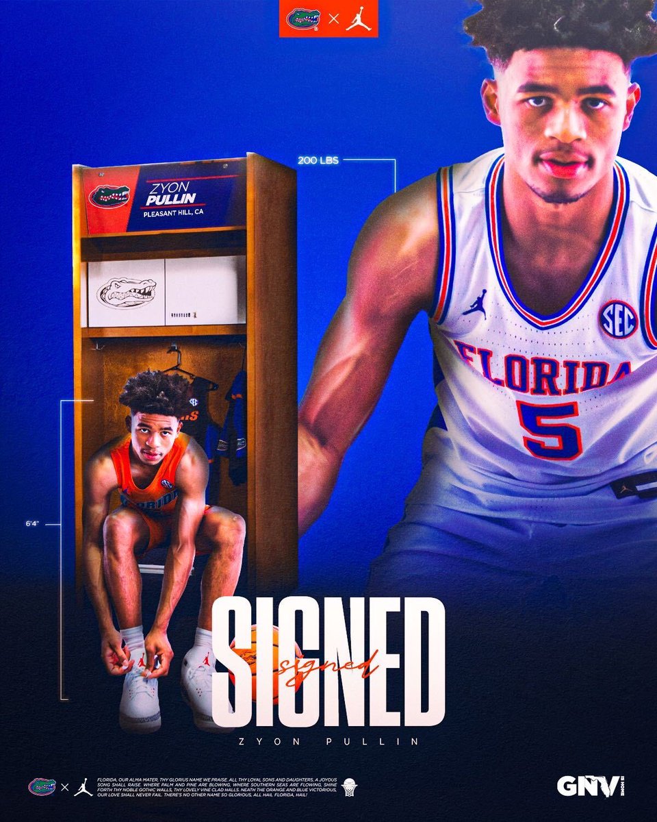 Florida Gators Men’s Basketball tweet media