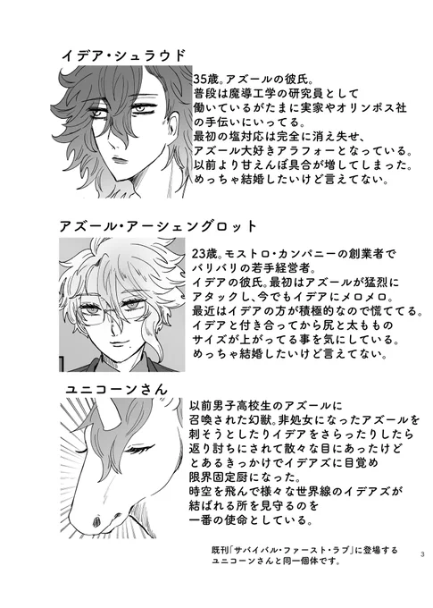 【6/25 内緒のサマリーJB 新刊サンプル&部数アンケ】 A5/128ページ/1500円  サンプル▶︎ https://www.pixiv.net/artworks/108847066 部数アンケ▶︎  ラブラブな歳の差イデアズがイチャイチャしたりトラブルに巻き込まれたりイデアズ固定厨のユニコーンが助太刀したりする話💀🐙
