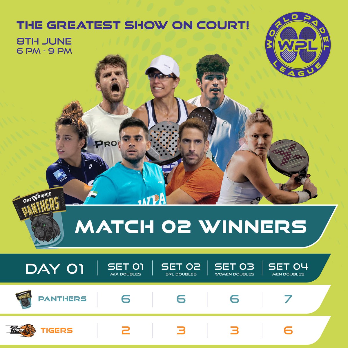 Wrapping up the day like true champions! 
Congratulations to Team Panthers. 

#thegreatestshowoncourt 

#wplworld #worldpadelleague #CocaColaArena #thegreatestshowoncourt
#dubaisc #dubaidet #dubai #UAE #history #WTL
#padelsport #sports #news#padel #padeltime