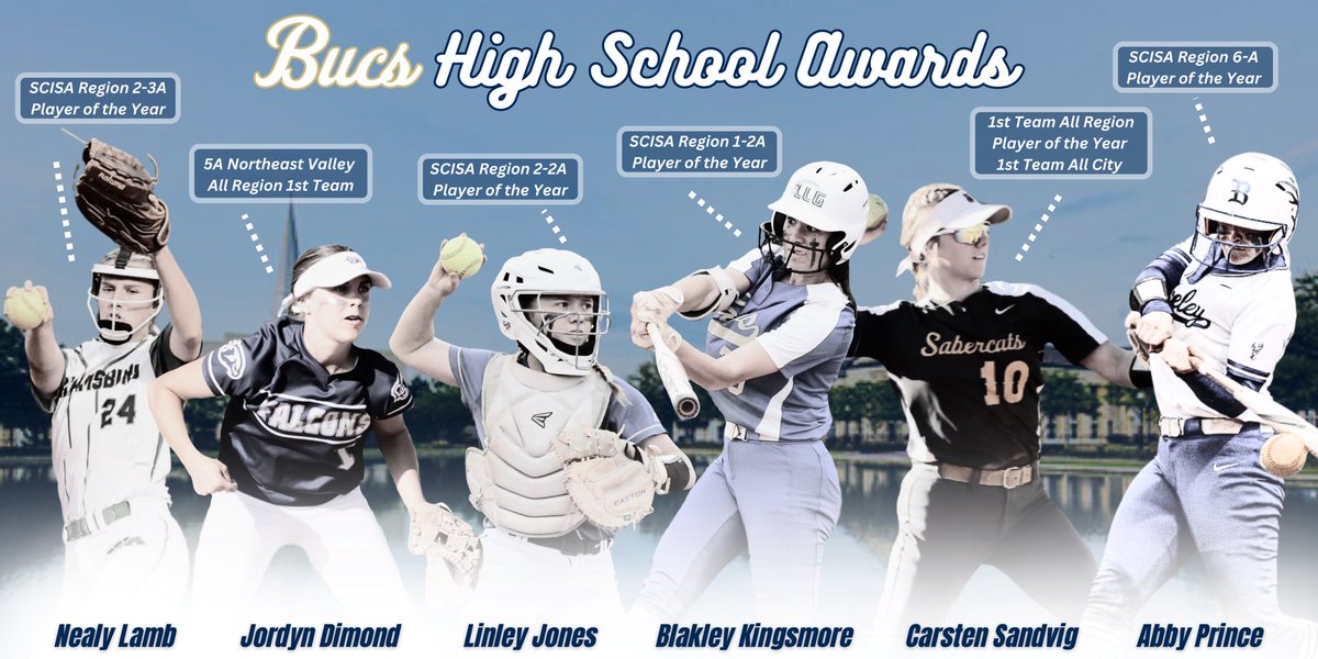 Charleston Southern Softball tweet media