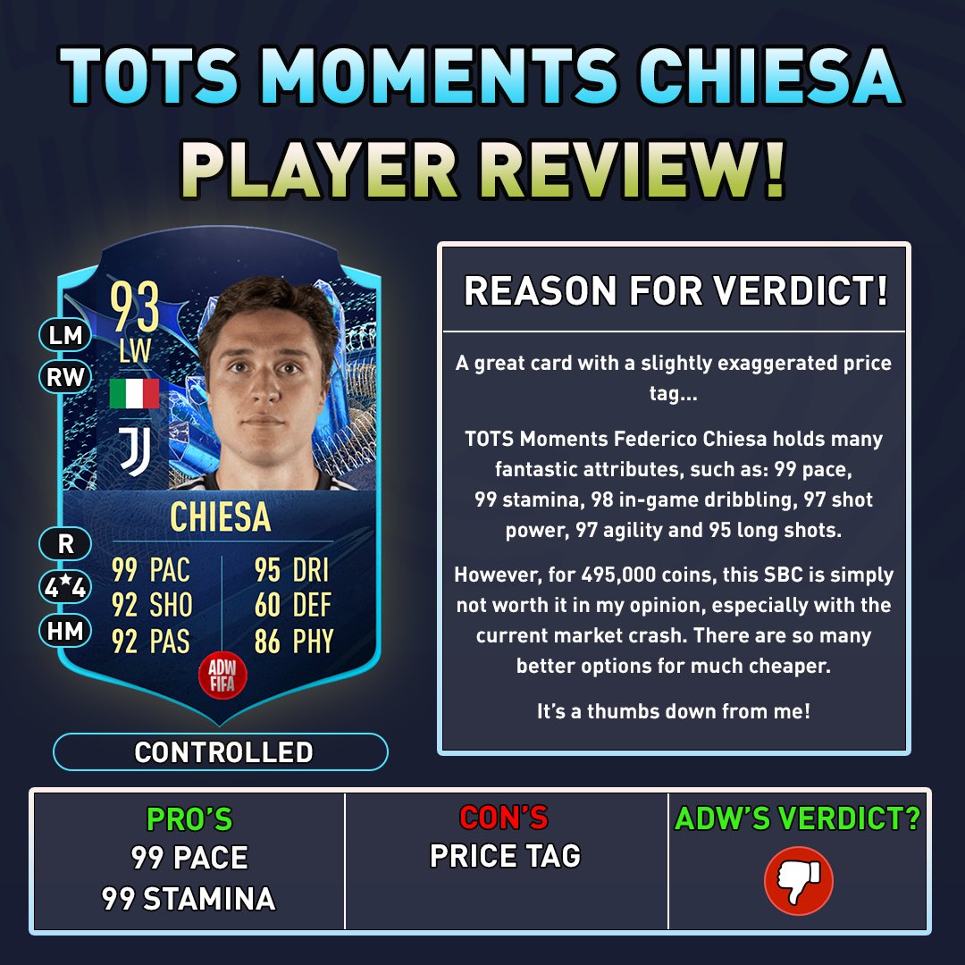 📝 SBC REVIEW 📝

Today we were given the opportunity to acquire the following TOTS Moments player item:

- Federico Chiesa 🇮🇹

A great card with a slightly exaggerated price tag… 😬

Will you be completing him? 🤔

#FIFA23 #FUT23
