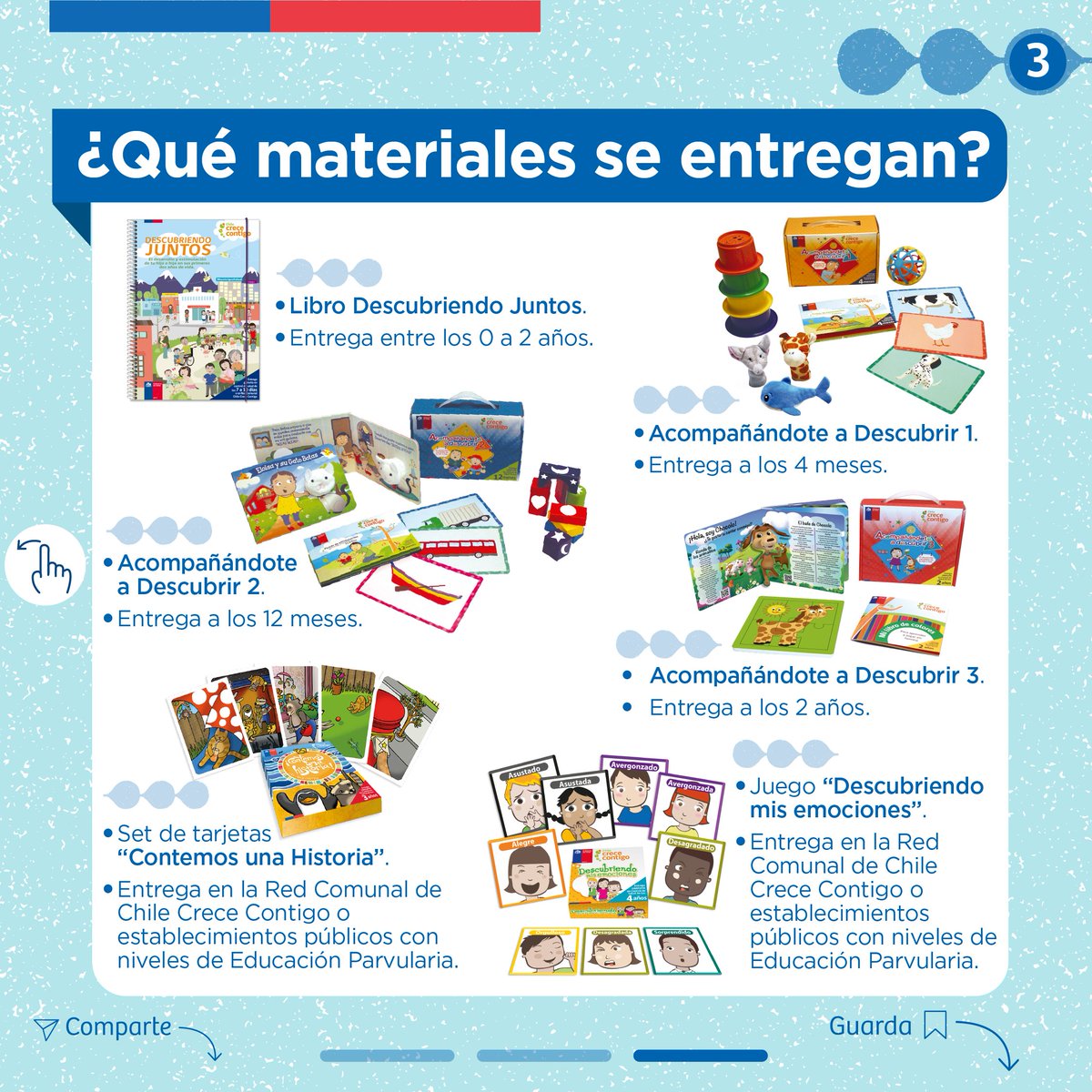 OPERATIVO DE ENTREGA DE MATERIALES DE ESTIMULACIÓN DEL PROGRAMA "CHILE CRECE CONTIGO" 🧒👧

El miércoles 14 de junio se desarrollará el "Operativo de Entrega de Materiales de Estimulación" del Programa "Chile Crece Contigo" del <a href="/MinDesarrollo/">Ministerio de Desarrollo Social y Familia</a> en el Hospital de #Licantén.