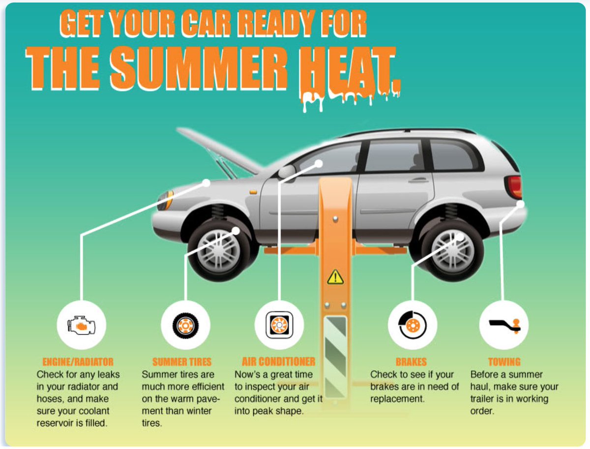 Is your car ready for the summer heat? Check out this checklist! Plus right now you’ll save $25 on an A/C system recharge! ☀️🚙⛱️