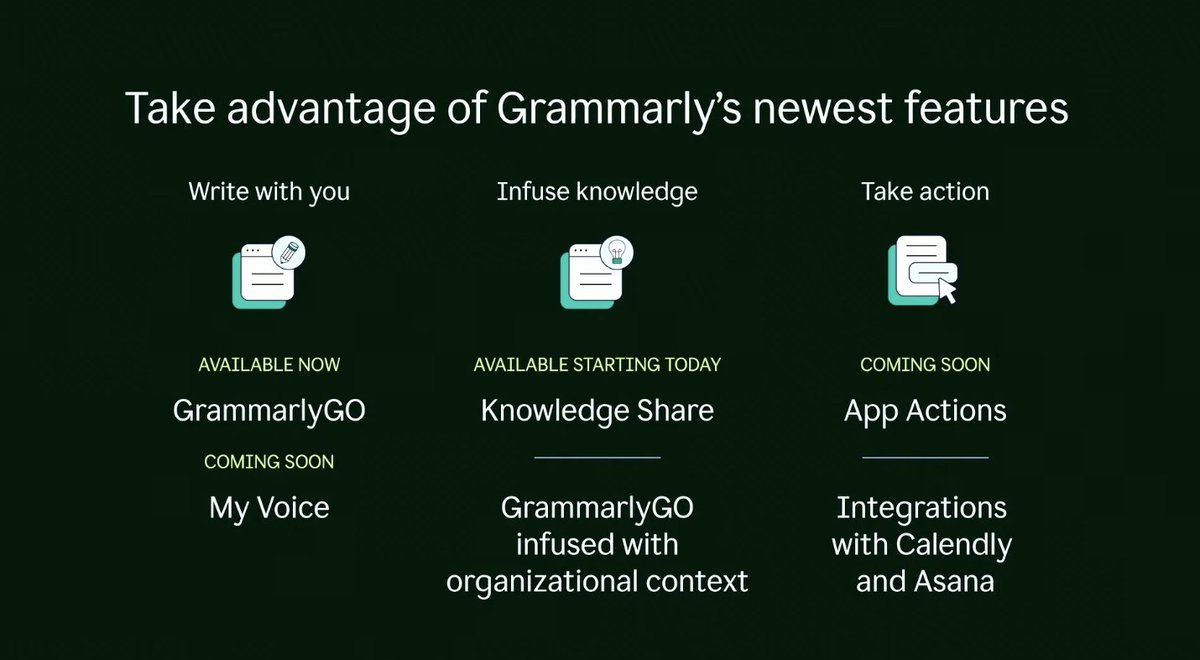 #GrammarlyKeynote 

▶︎ Preserve YOUR voice
▶︎ Infuse organizational content with knowledge share
▶︎ Customize integrations with app actions

⏯️ youtube.com/live/s42h4VHpq…

#GrammarlyGO @Grammarly #grammbassador #GenerativeAI #AI #AIwriting #business #productivity #edtech