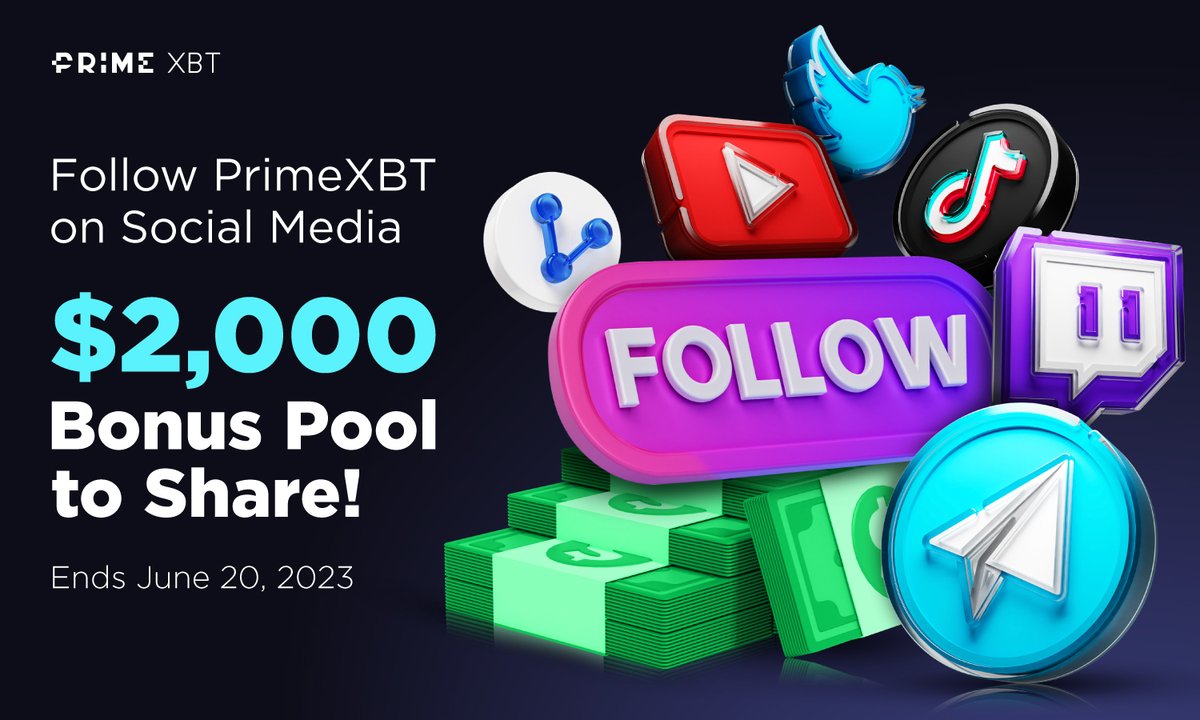 🤑 $2,000 Bonus Pool up for grabs 🤑

✅ Follow #PrimeXBT on our social media channels for your chance to win
🐦 RT and tag 5 friends
💰 40 lucky winners
🗓️ Ends June 20th

👉 Participate here: gleam.io/competitions/9…