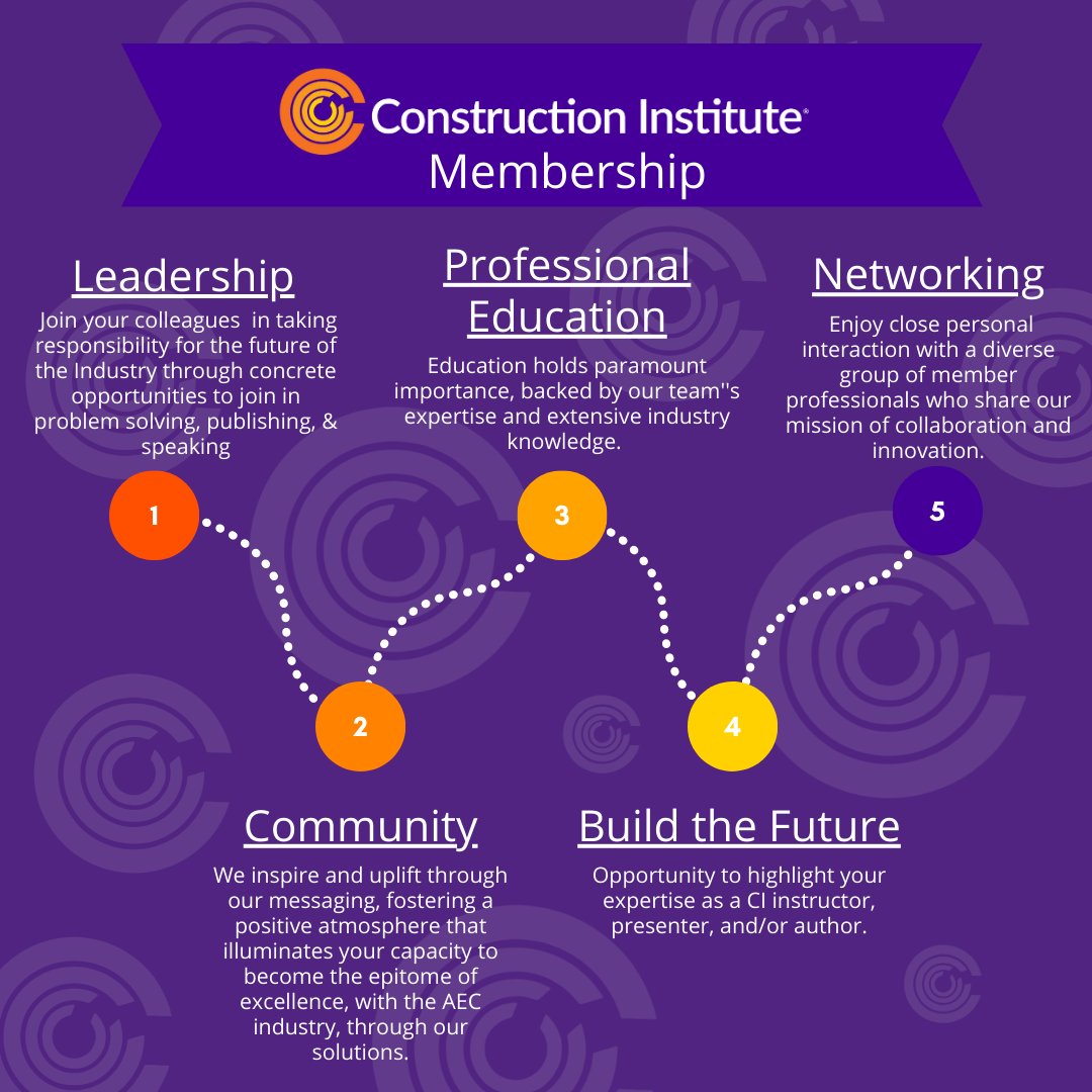 Discover what it means to be a Member of the Construction Institute.

-

bit.ly/37wL1Xs

-

-

-

#membership #leadership #community #AECindustry #aec #professionaleducation #networking #buildthefuture