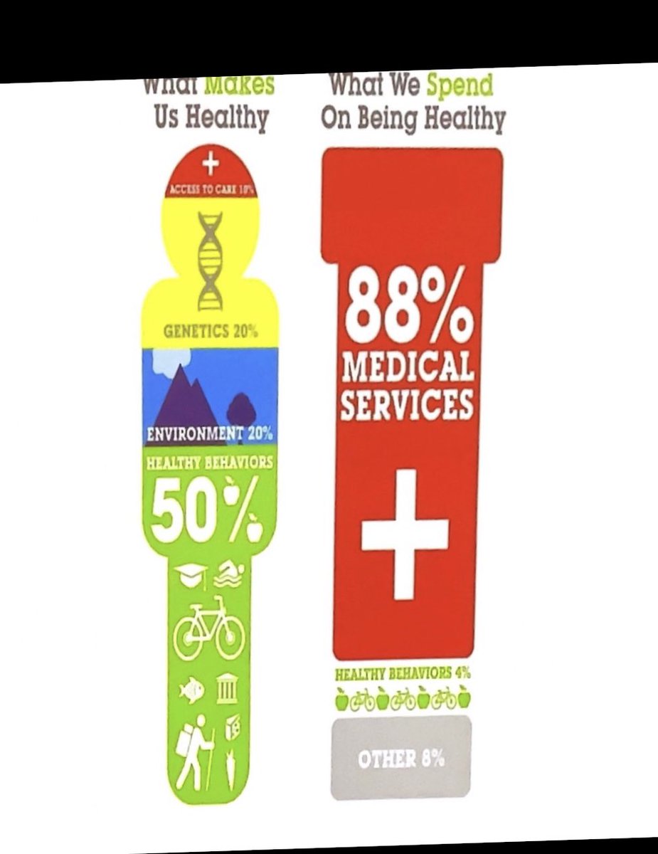 <a href="/oveyyeung/">ovey yeung 楊傲斐</a> <a href="/sandykets/">Sandy K</a> <a href="/CormacRussell/">Cormac Russell</a> Silos, where smart people go to do dumb things #fts #flopTheSilos #BridgeTheSilos the real #BTS #qf23 #hqbc 

“Show me your budget, I will show you your values”

<a href="/adriandix/">Adrian Dix</a> <a href="/BruceRalston/">Bruce Ralston</a> @SoniaFurstenau @AdamPOlsen <a href="/PennyDaflos/">Penny Daflos</a> <a href="/DoctorsOfBC/">Doctors of BC</a> <a href="/CurtSmecher/">Curt Smecher</a> <a href="/DrKathleenRoss1/">Dr. Kathleen Ross</a>