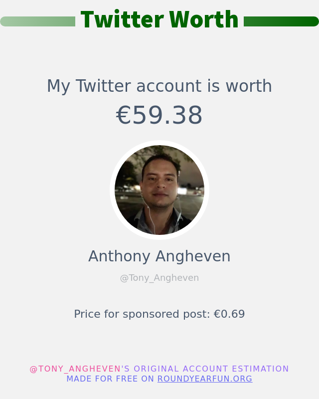 Anthony Angheven tweet media