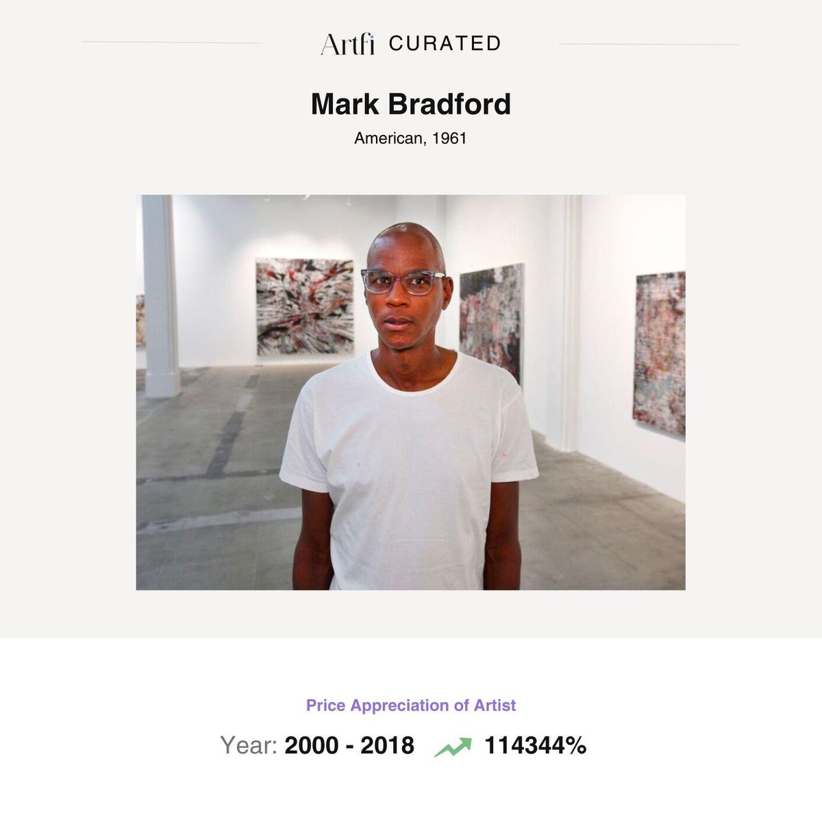 Mark Bradford is an American artist best known for his large-scale abstract mixed-media works exploring race, identity, and social justice themes. His works are characterised by their bold use of colour, intricate layering, and powerful visual impact.

In 2000, Bradford's highest…
