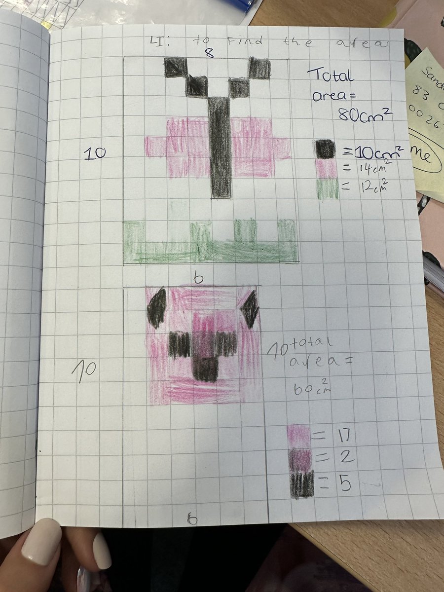 We’ve been looking at perimeter and area this week, and have create our own picture squares to apply each concept. <a href="/NiddrieMillPS/">Niddrie Mill</a>