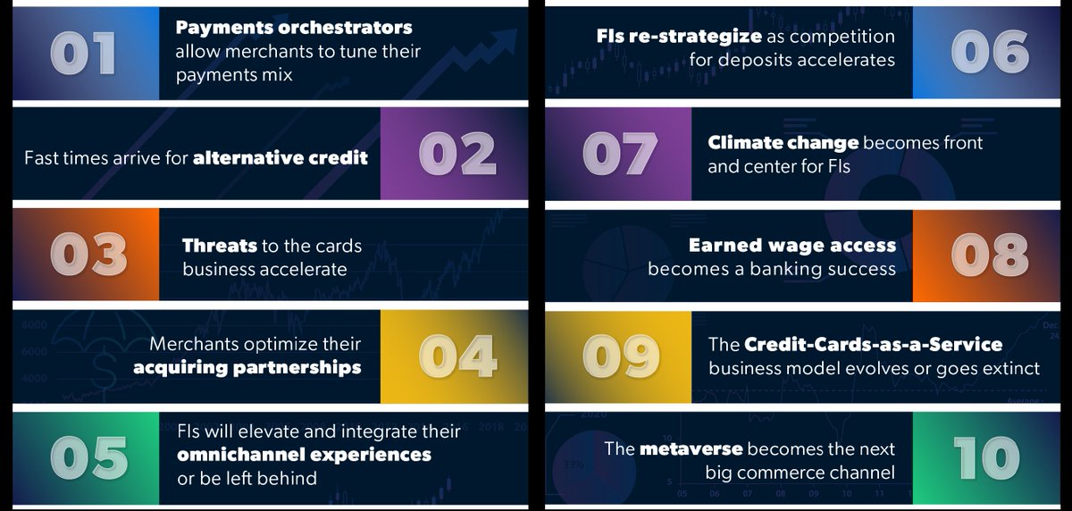 Enrico Molinari #CES2025 (@enricomolinari) on Twitter photo Retail #Banking and #Payments Trends to Look for in 2023
#ChatGPT #marketing #GovTech #fintech #finserv @AiteNovarica via <a href="/enricomolinari/">Enrico Molinari #VivaTech2025</a>
<a href="/rl_chris_higham/">Chris Higham</a> <a href="/sharonodea/">Sharon O'Dea</a> <a href="/bornonjuly4/">Deva Annamalai</a> <a href="/pdeepa/">Deepa</a> <a href="/MarketBuildr/">Steve Offsey</a> @sammaule <a href="/magicveronique/">Veronique Constans</a> <a href="/chboursin/">Christine Boursin ๐</a> <a href="/sallyeaves/">Sen. Sally Eaves</a> <a href="/jasuja/">Monica Jasuja</a> <a href="/MCins_/">Matteo Carbone</a> Retail #Banking and #Payments Trends to Look for in 2023
#ChatGPT #marketing #GovTech #fintech #finserv @AiteNovarica via <a href="/enricomolinari/">Enrico Molinari #VivaTech2025</a>
<a href="/rl_chris_higham/">Chris Higham</a> <a href="/sharonodea/">Sharon O'Dea</a> <a href="/bornonjuly4/">Deva Annamalai</a> <a href="/pdeepa/">Deepa</a> <a href="/MarketBuildr/">Steve Offsey</a> @sammaule <a href="/magicveronique/">Veronique Constans</a> <a href="/chboursin/">Christine Boursin ๐</a> <a href="/sallyeaves/">Sen. Sally Eaves</a> <a href="/jasuja/">Monica Jasuja</a> <a href="/MCins_/">Matteo Carbone</a>