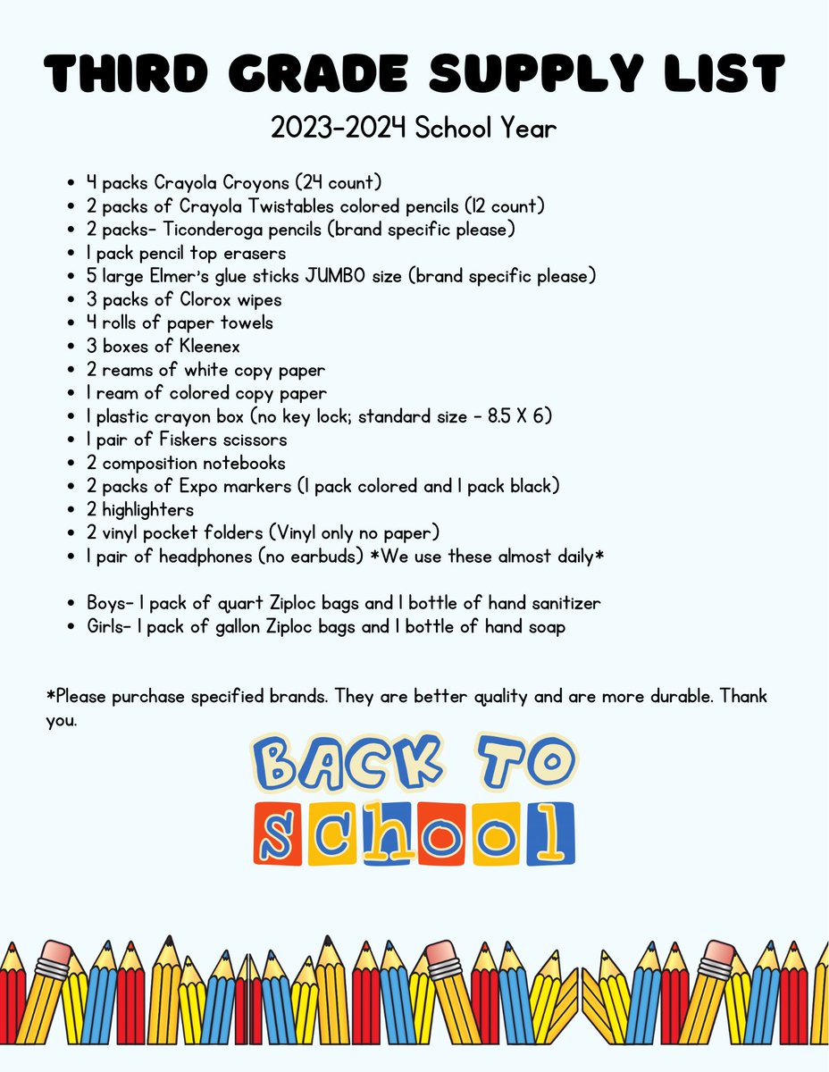 Kindergarten-3rd Supply list for 2022-23 (4th &amp; 5th in next post)