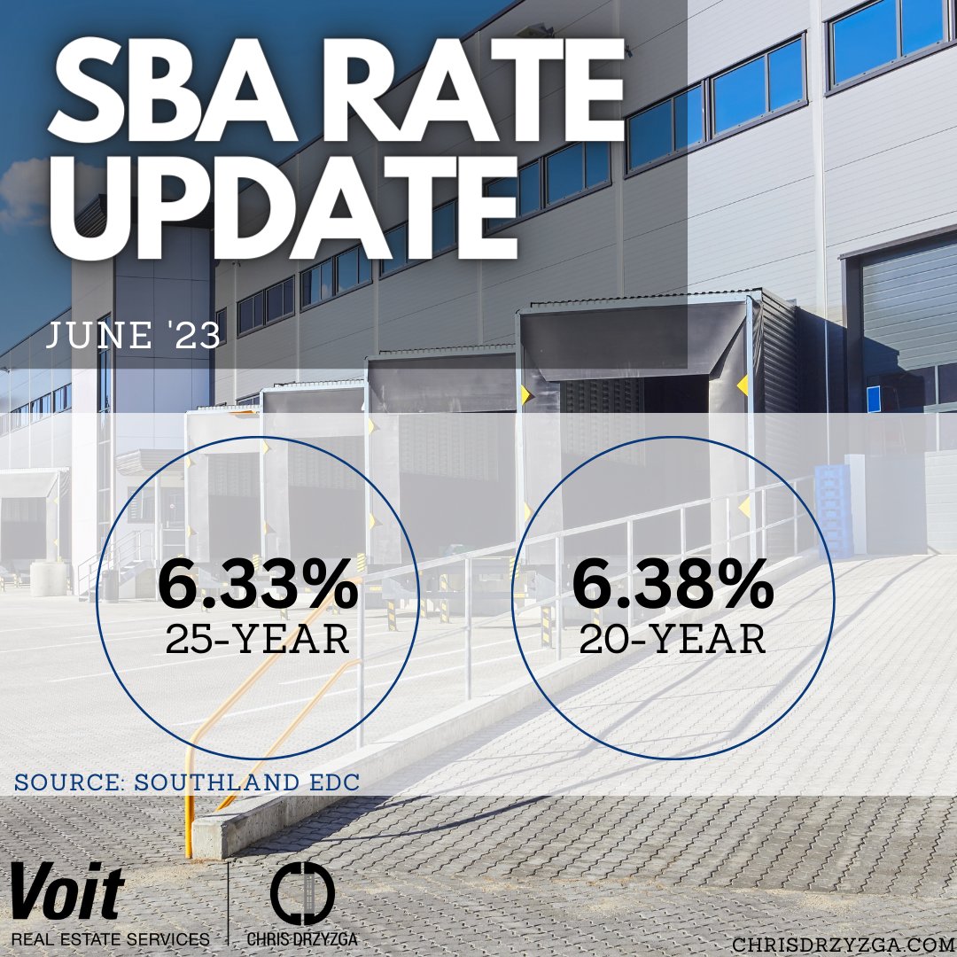 The Fed meets next week and many are speculating another 25 bps increase. What will they do and have they overdone it? Comment below ⬇️#ChrisDrzyzga #CRE #CommercialProperty #CREtips #CREtech #CREinvesting

@VoitRealEstate  @RealVision @trdsocal  @connectCRE