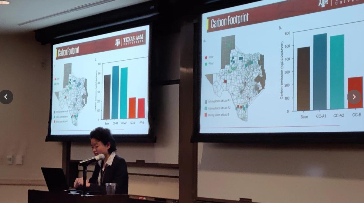 Documenting ₿itcoin 📄 tweet media