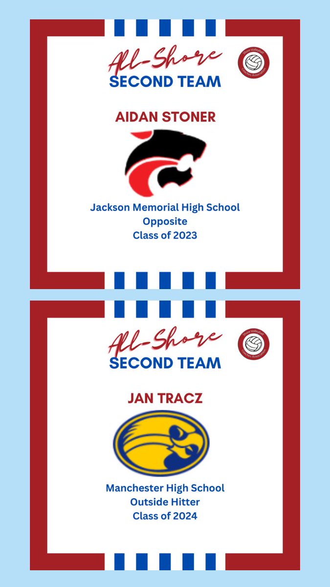 ShoreVBallCA's tweet image. Congratulations to the athletes whose distinguished play all spring has landed them on Second Team All-Shore, as voted on by the coaches of the SVCA. Excellent work, gentlemen. 🏐👏