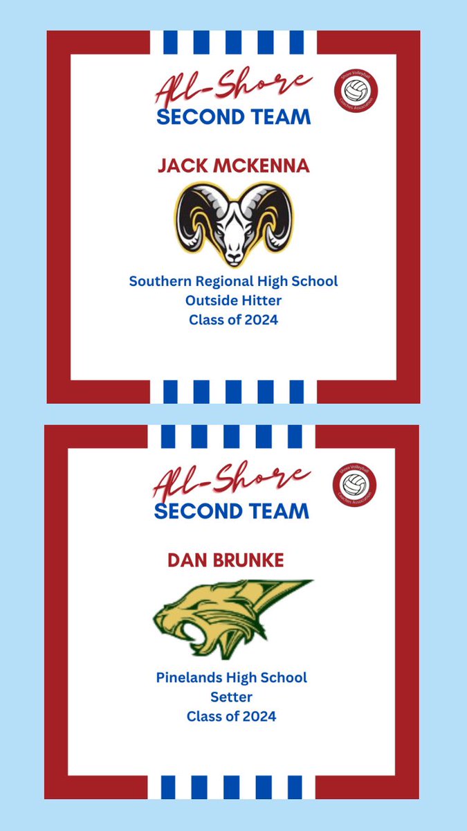 ShoreVBallCA's tweet image. Congratulations to the athletes whose distinguished play all spring has landed them on Second Team All-Shore, as voted on by the coaches of the SVCA. Excellent work, gentlemen. 🏐👏
