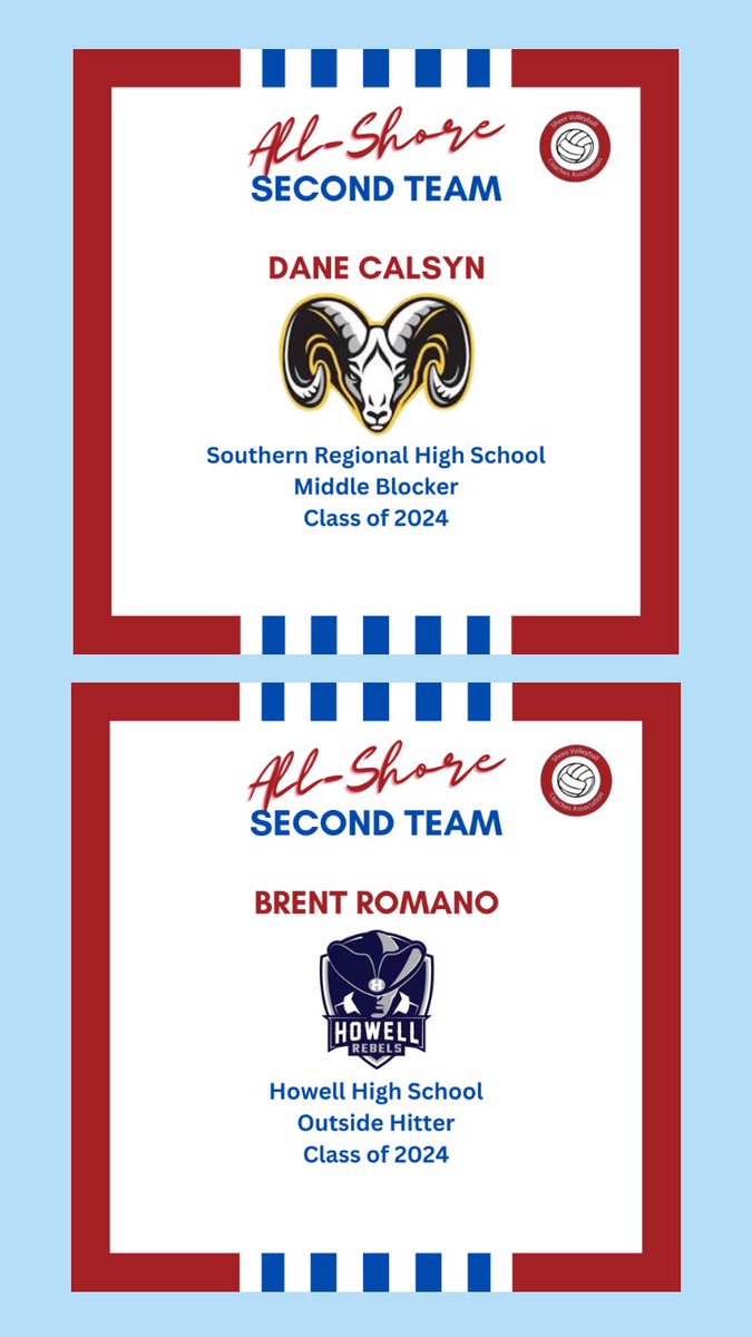 ShoreVBallCA's tweet image. Congratulations to the athletes whose distinguished play all spring has landed them on Second Team All-Shore, as voted on by the coaches of the SVCA. Excellent work, gentlemen. 🏐👏