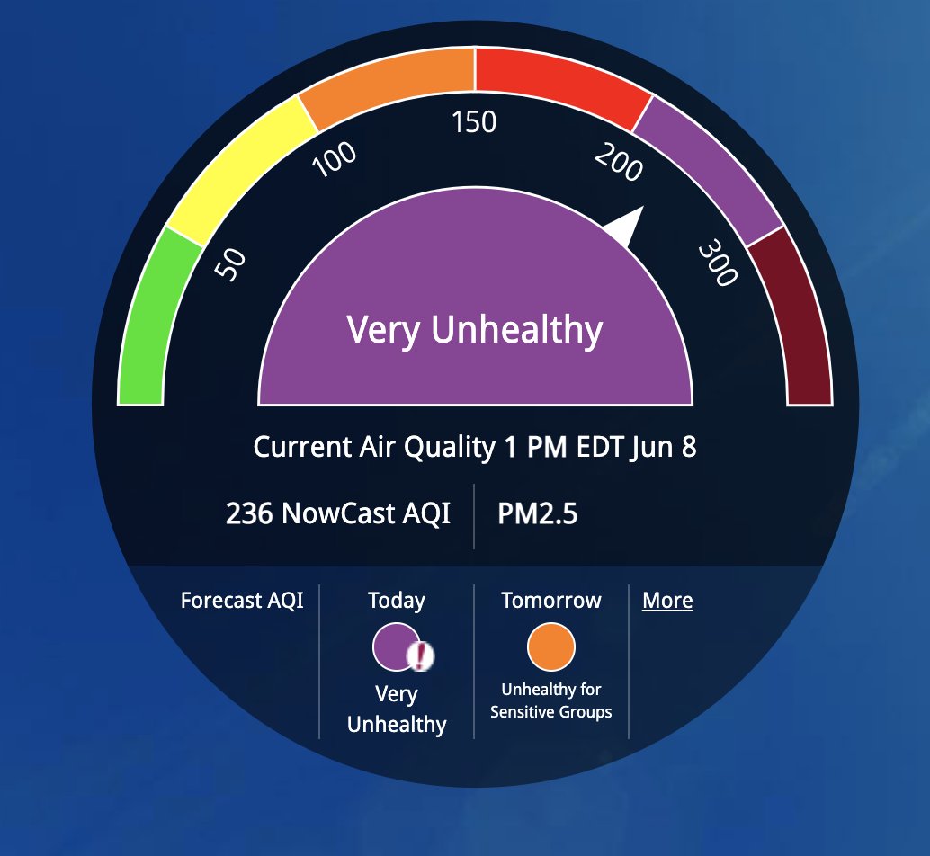 Air Quality Alert -- conta.cc/43QH77c