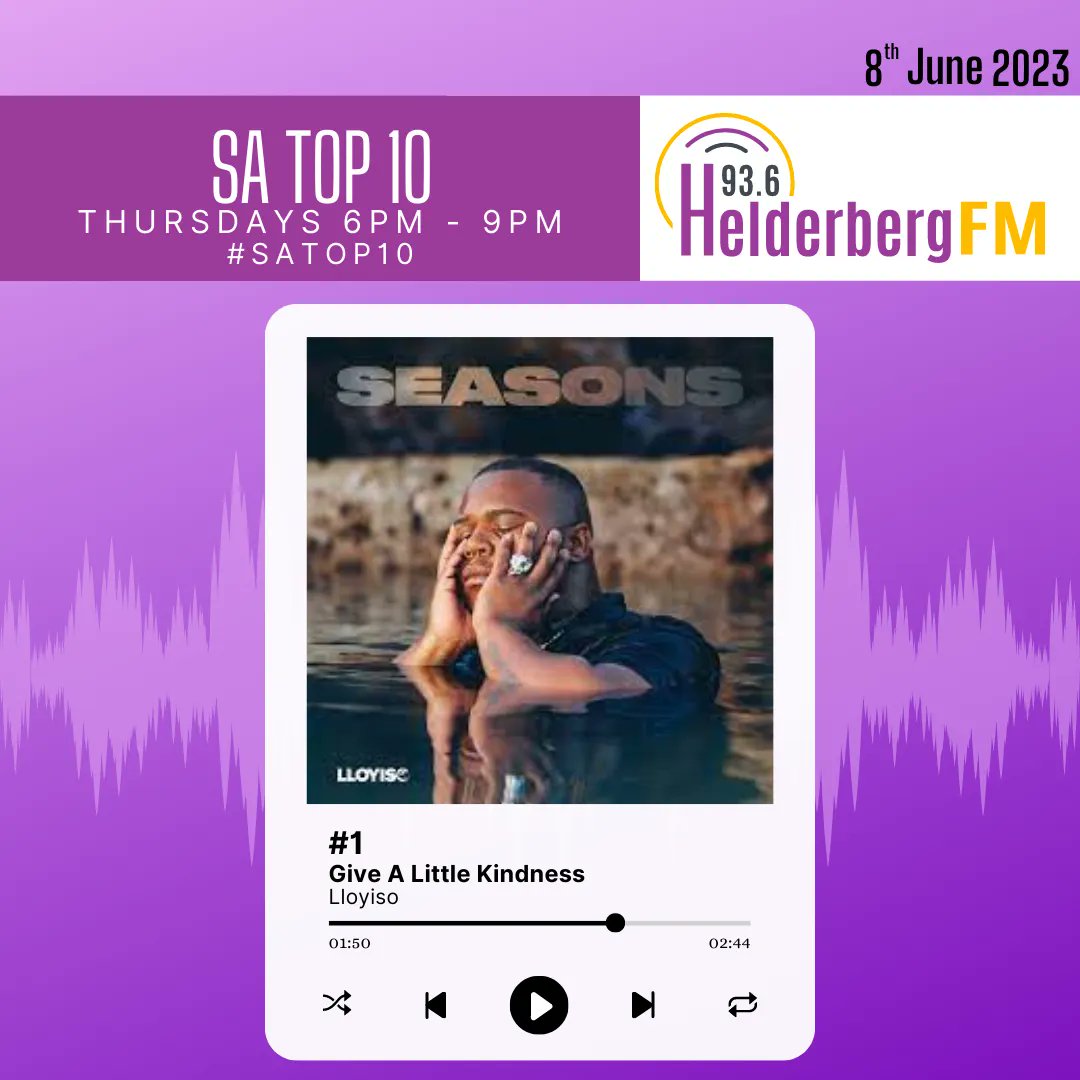 This week's #1 on the HelderbergFM SA Top 10 .......... Lloyiso with "Give A Little Kindness"!

Tune in every Thursday at 7pm for the HelderbergFM SA TOP 10!

You can also check out our HFM SA Top 10 playlist on Spotify. Our playlist gets updated weekly with the charts.