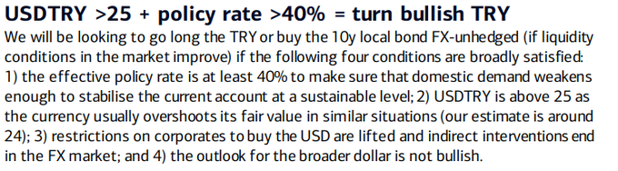 Bank of America, Türk lirasına yatırım yapma şartlarını açıkladı:

📌Dolar/TL 25 üstüne çıkmalı
📌TCMB faizi %40'ın üstüne çıkmalı
📌Sermaye kısıtlamaları kalkmalı