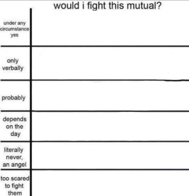 everyone’s been doin these i think it’s very silly 

GET OVER HERE MOOTIES SQUARE UP 🗣️🗣️/nf