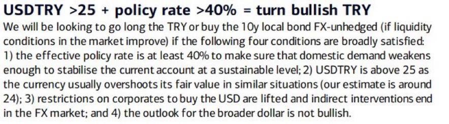 Bank of America, Türk lirasına yatırım yapma şartlarını açıkladı:
▪️Dolar/TL 25 üstüne çıkmalı.
▪️TCMB faizi %40'ın üstüne çıkmalı.
▪️Sermaye kısıtlamaları kalkmalı.