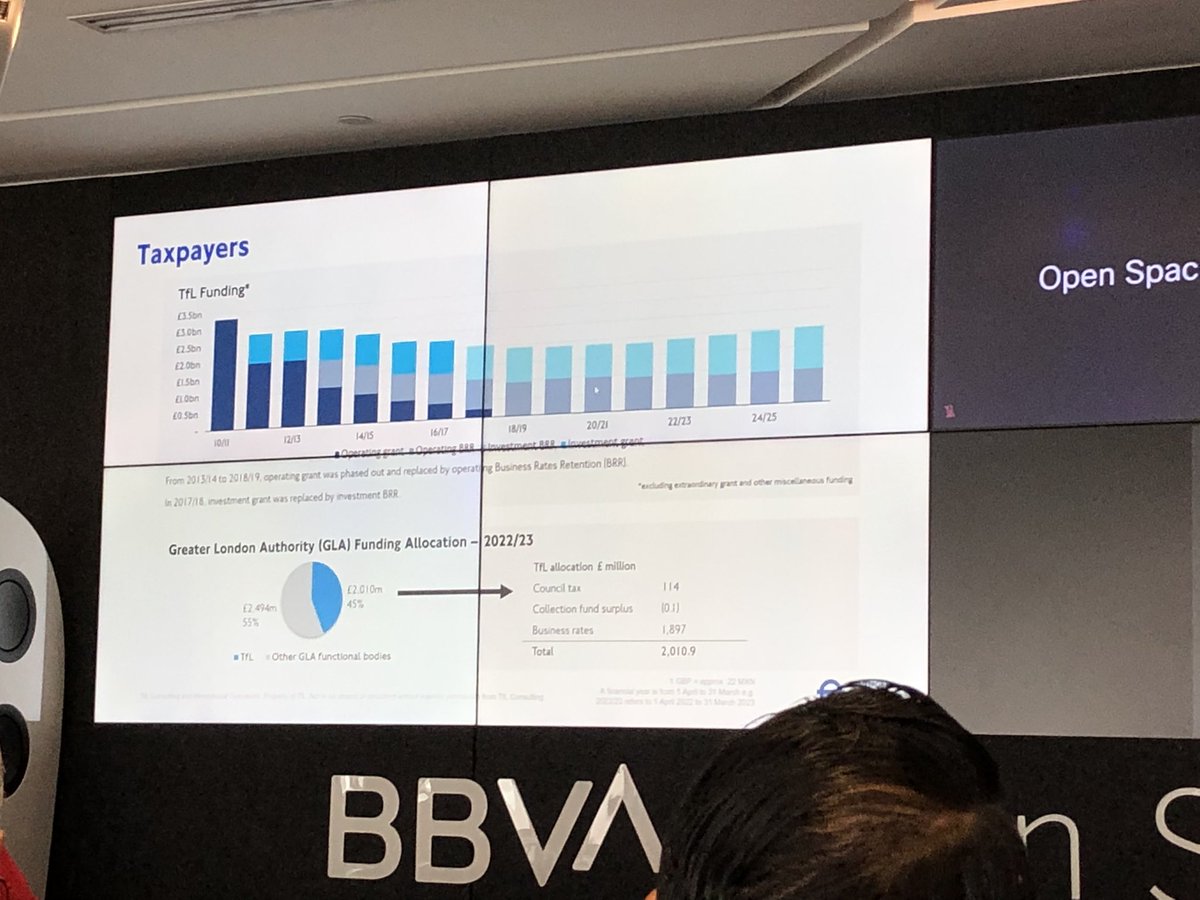 Hijole, que buen taller se echaron la embajada de UK y BBVA sobre financiamiento de transporte del <a href="/TfL/">TfL</a> de Londres. La diversificación de los ingresos (por ejemplo cobro por congestión y desarrollos inmobiliarios) es algo que necesitamos aplicar acá 👇