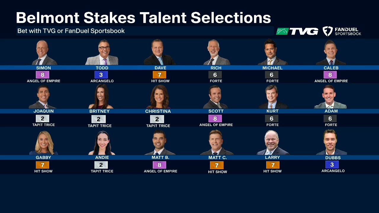 TVG on Twitter "I mean, here it is! The talent selections for the