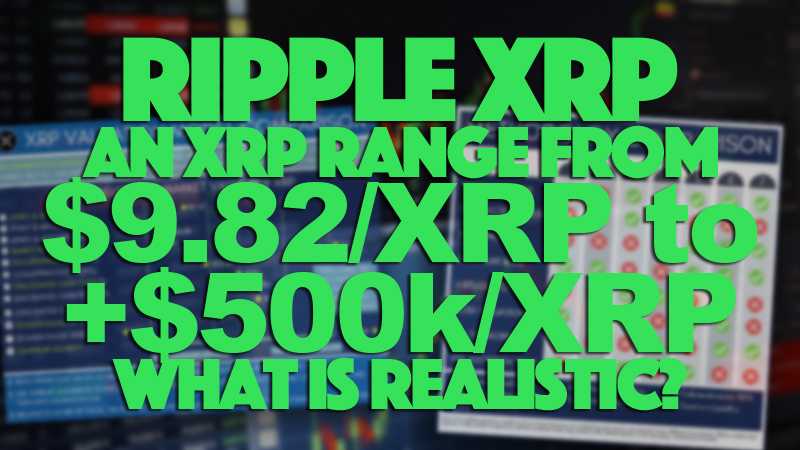 So what can we take away from this true price model valuation? 🤔 Again, NOT a prediction, but can it tell us something else?
#XRPcommunity #Ripple #XRP
📺 WATCH: youtu.be/-j-0IujM61M