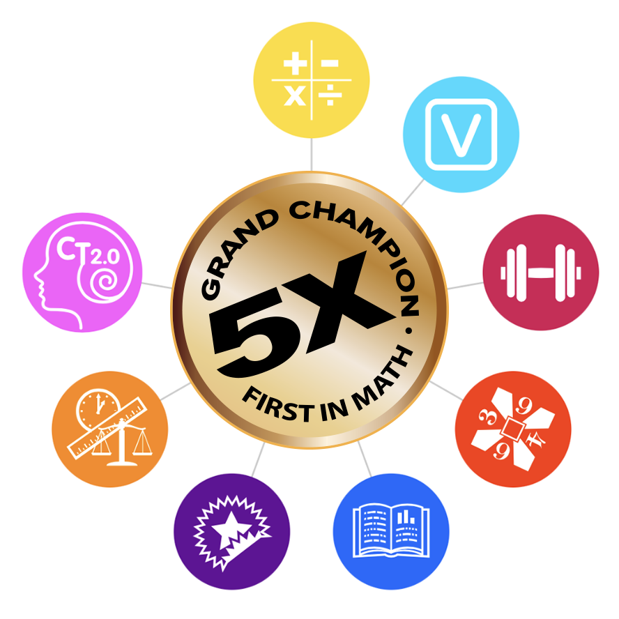 First In Math (@firstinmath) on Twitter photo <a href="/npaley_CBE/">ᑎᗩᑎᑕƳ ᑭᗩᒪᗴƳ</a> Wow! Very special congratulations JULIA on your #5XGrandChampion milestone! 🏆🏆🏆🏆🏆 You are among the elite in the #FirstInMath program! <a href="/npaley_CBE/">ᑎᗩᑎᑕƳ ᑭᗩᒪᗴƳ</a> Wow! Very special congratulations JULIA on your #5XGrandChampion milestone! 🏆🏆🏆🏆🏆 You are among the elite in the #FirstInMath program!