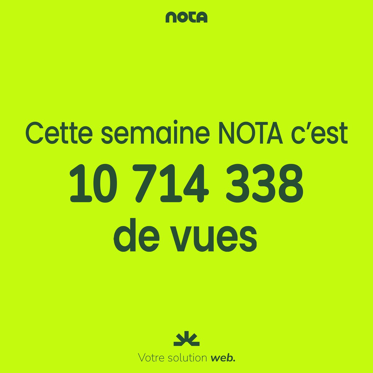 NotaMedia_'s tweet photo. ✳️ LE POINT NOTA

Près d’onze millions de vues cette semaine pour nos créateurs Nota, félicitations à tous ! 🎥

#CreateWithNOTA https://t.co/afTQqZYiAa