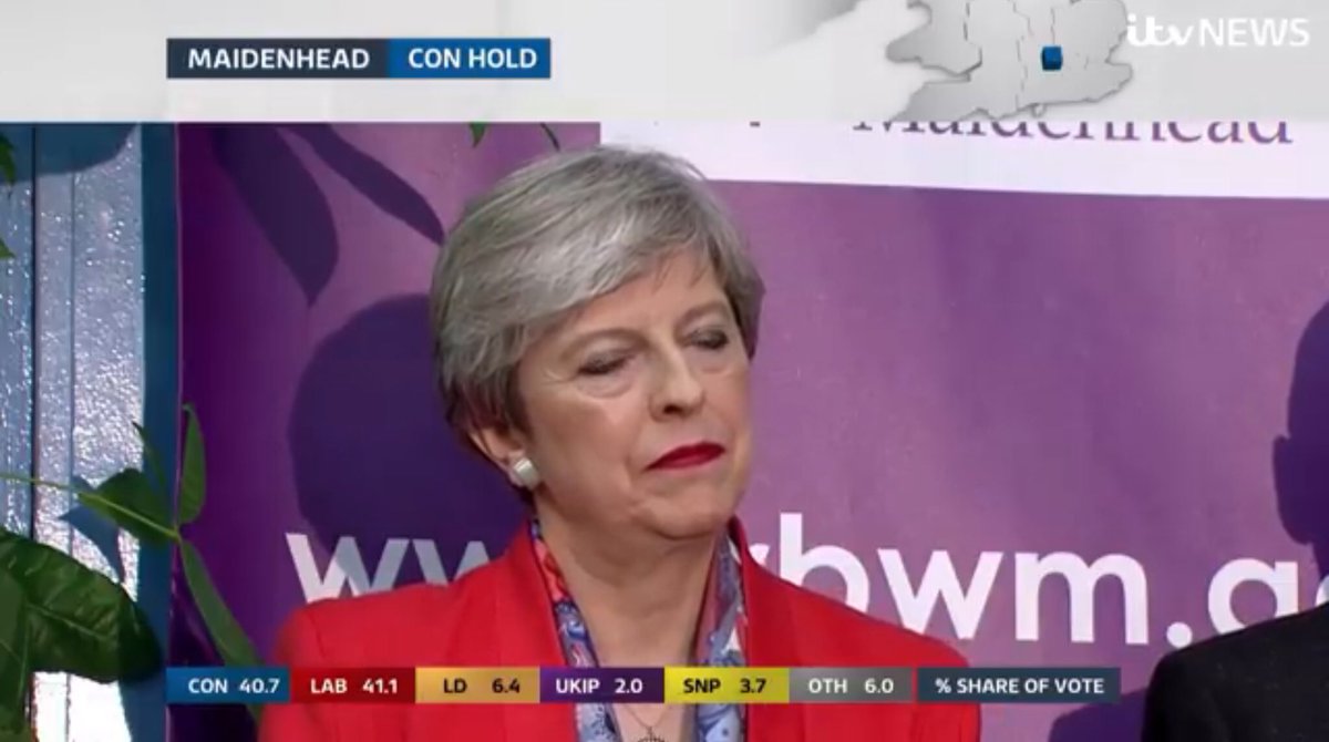 @jamesrbuk Labour’s vote share went up from 30% to 40%, the largest increase since 1945

If Miliband hadn’t lost Scotland in 2015 Labour would have won the 2017 election

This is Theresa May at her count on the night of the 2017 election. Does she look like she’s just won an election?