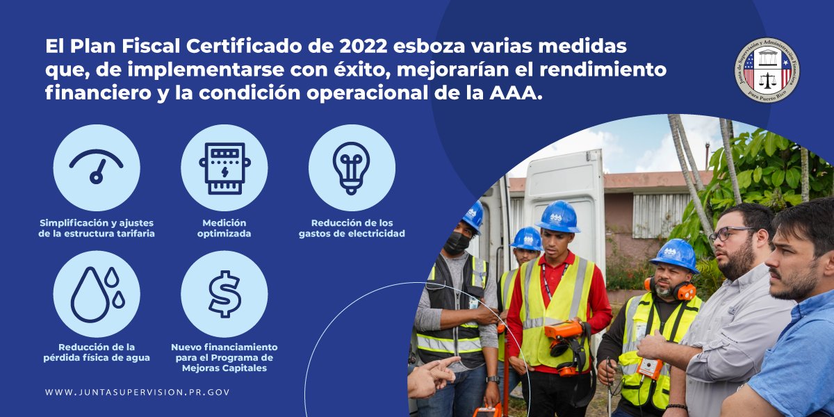 FOMBPR's tweet photo. El #PlanFiscalPR de @ACUEDUCTOSPR supone un paso adelante en la transformación financiera y operacional de la AAA. Es esencial que la AAA aproveche esta oportunidad histórica para invertir en su infraestructura a un costo menor y reducir la posibilidad de déficits operacionales. https://t.co/HtSXKw35cz