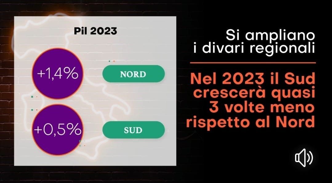 Assemblea generale Confcommercio 2023: la forbice tra nord e sud si allarga dlvr.it/SqNf4T