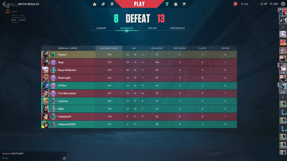 yanoxd1's tweet photo. estoy jugando con un amigo y se supone que subi a acendente para evitar jugar con platinos y me toca un lobby full platino siendo acendente y mi compra diamante 2. la KJ PLATINOP 1, 6 RANGOS DE DIFERECIA. QUE SON ESOS EMPAREJAMIENTOS RIOT? aparte de eso me quitan 20 siendo MVP https://t.co/0D4pj6qluW
