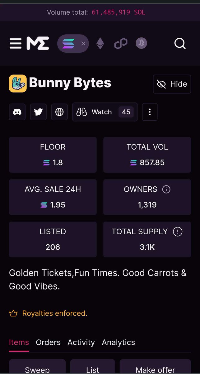 UnityLabs__'s tweet image. Congratulations to our clients @BunnyBytesNFT on their successful mint! 🥕 #Bunnish
Thank you for your trust in our services.
Kind Regards - @UnityLabs__ 🧪
#NFTs #SolanaNFTs #NFTCommunity