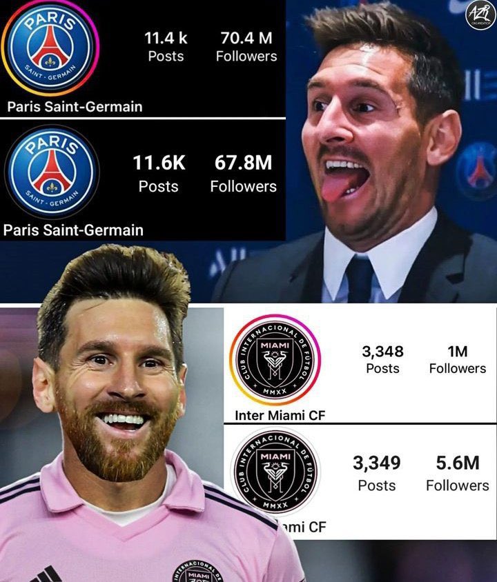 L’effet Messi ❤️🔥🔥