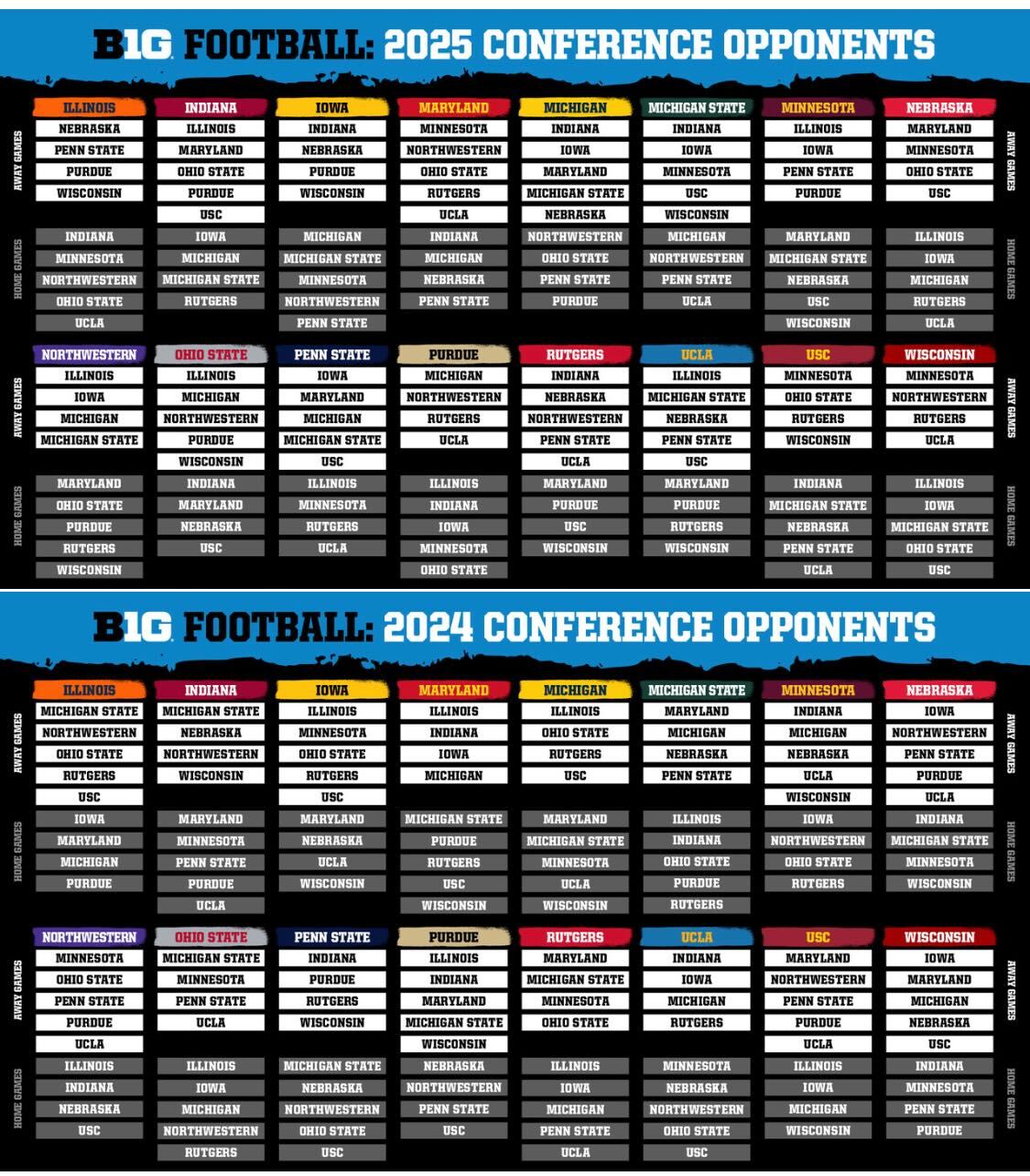 Psu 2025 Calendar